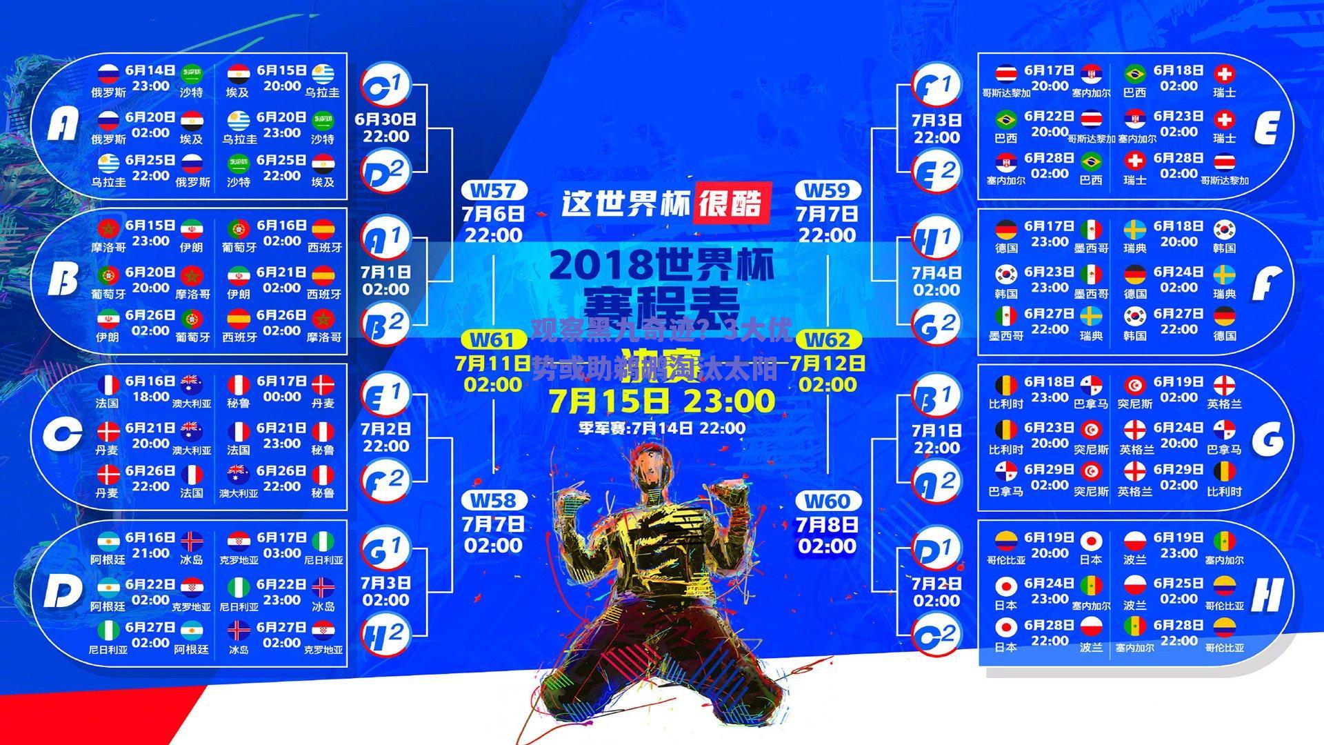 观察黑九奇迹?3大优势或助鹈鹕淘汰太阳